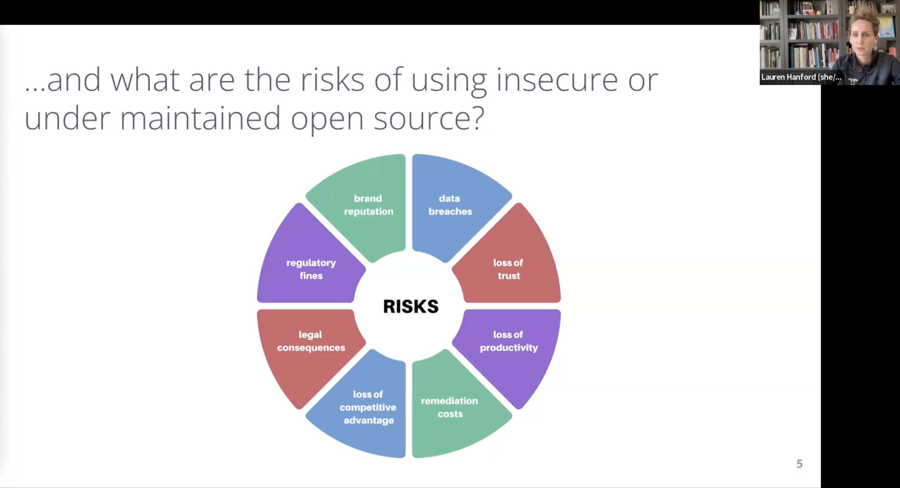 The eight risks of using insecure or under maintained open source softare 